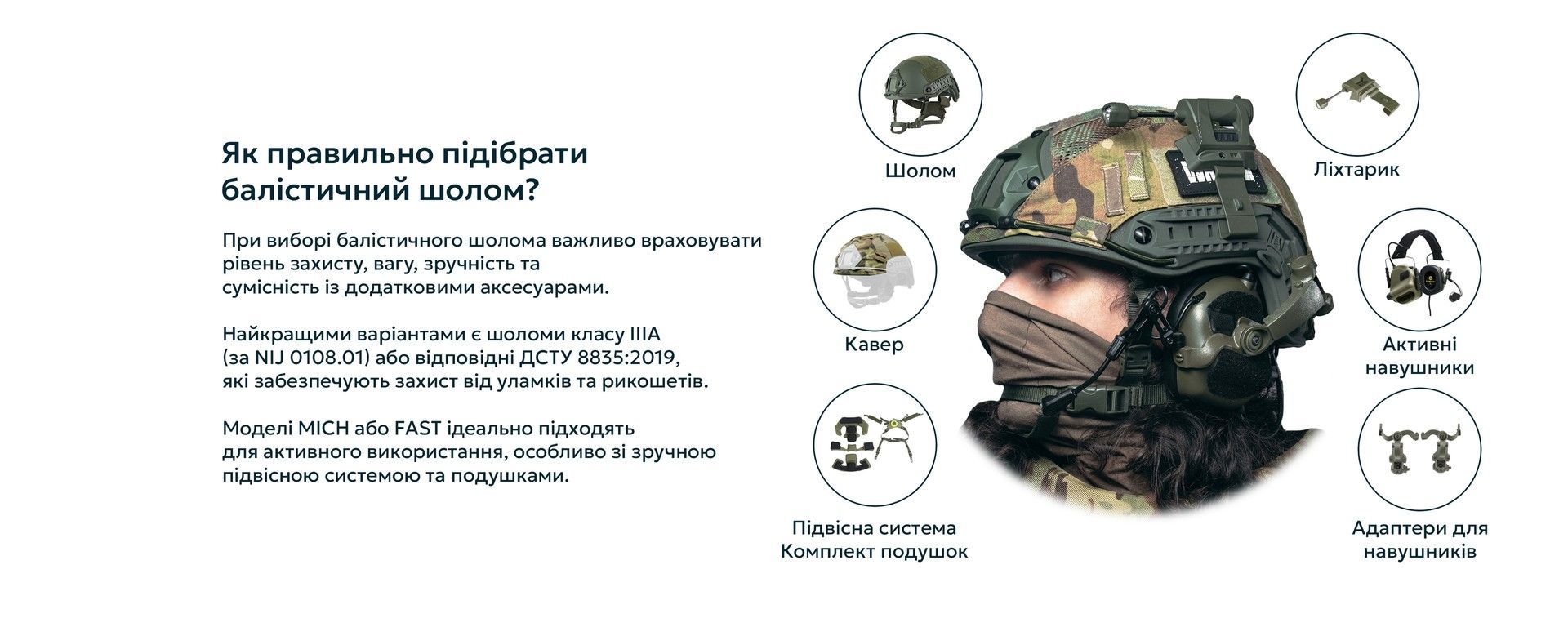 Як обрати шолом