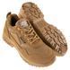 Кросівки Scorpion V2 Suede 4" - Койот, розмір 40 01041318-40 фото 1